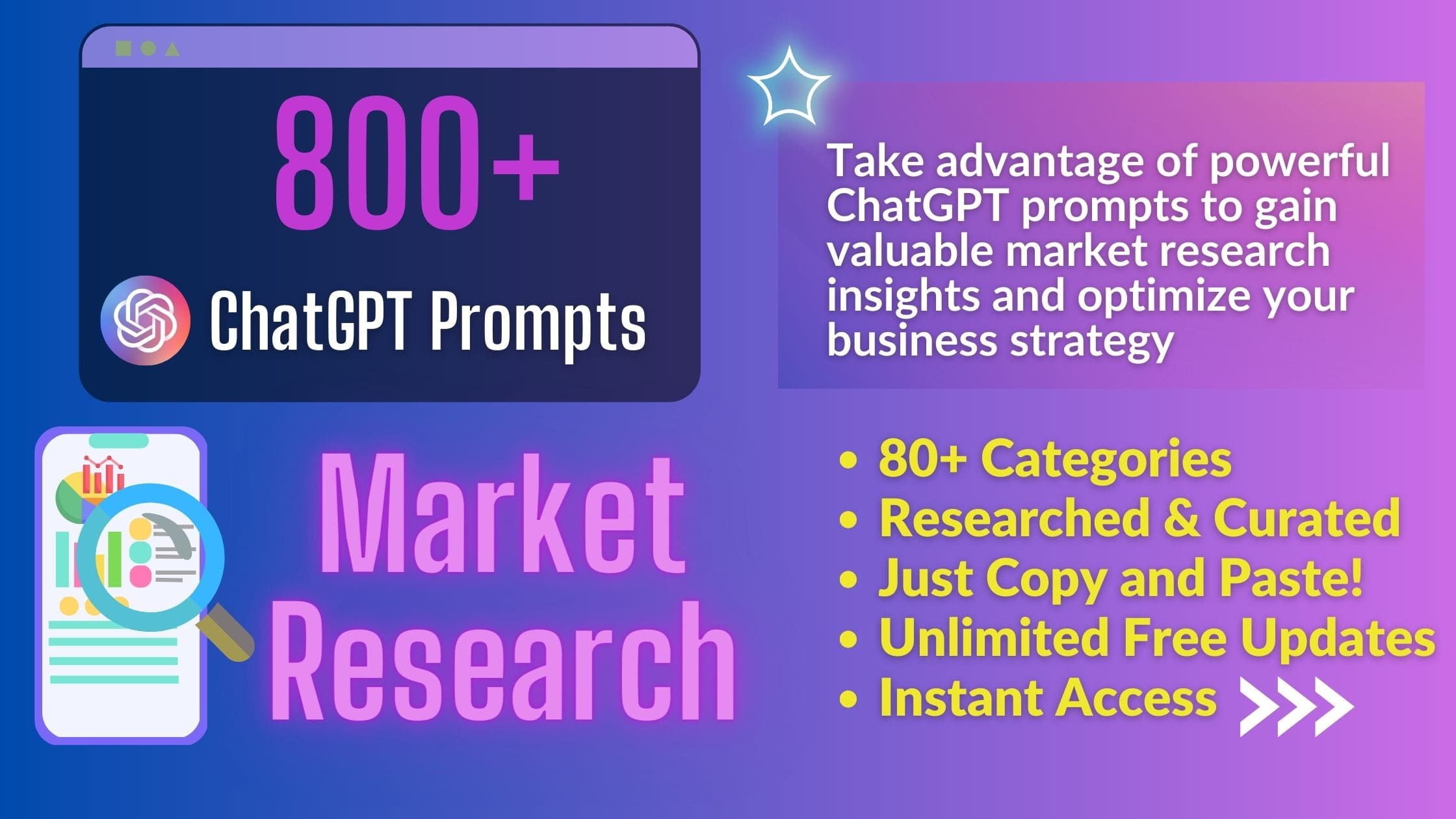 chatGPT prompts for market research